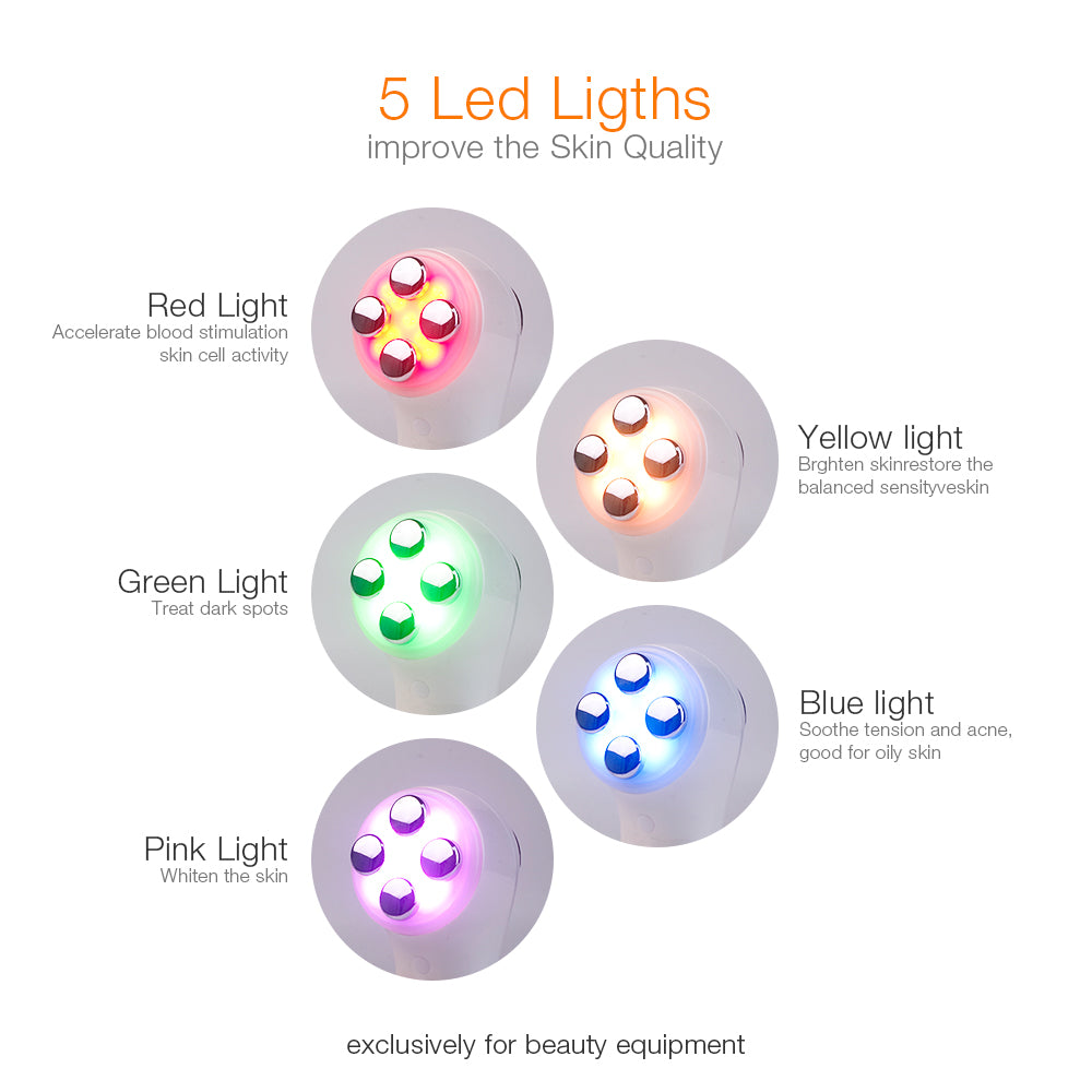 Face Lifting & Skin Tightening Wand - Pro-Level Skincare